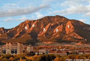 CU Boulder Campus