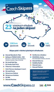 Czech Skipass 5